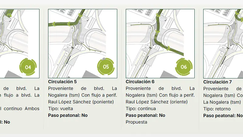 Circulación-Villa-Florida